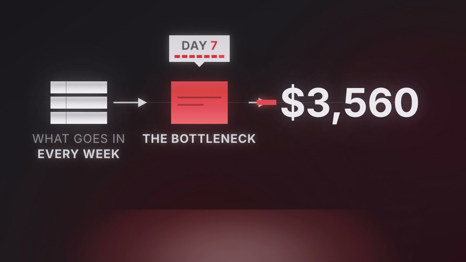 A frame from the Crimson Card Explainer editing style